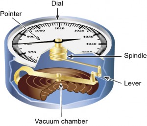 Technical illustration